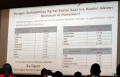 LSI : Perubahan  Dukungan Partai  Menjelang 2019