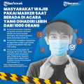 masyarakat-kembali-diwajibkan-pakai-masker-di-tengah-keramaian_20220623_235130.jpg