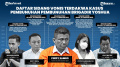 menanti-pembacaan-vonis-ferdy-sambo-seumur-hidup-kah_20230212_184631.jpg