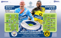 nfografis-Liga-Champions-Man-City-vs-Dortmund_20251104_212613.jpg