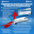 pemerintah-siapkan-stimulus-ke-industri-penerbangan_20220727_222523.jpg