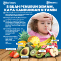 pengganti-parasetamol-ini-8-buah-penurun-demam_20221021_215927.jpg