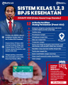 penyederhanaan-sistem-kelas-bpjs-kesehatan_20240516_192231.jpg