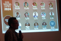 Peta Kompetisi Menuju Pilpres 2024