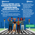polda-metro-jaya-sarankan-citayam-fashion-week-digelar-saat-cfd_20220725_230036.jpg