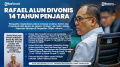 rafael-alun-trisambodo-divonis-14-tahun-pidana-penjara_20240109_154916.jpg