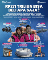 rp-271-triliun-bisa-beli-apa-saja_20240405_215504.jpg