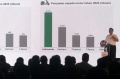 Seminar Nasional Kendaraan Listrik di Jakarta