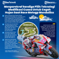 teknologi-modifikasi-cuaca-cegah-hujan-saat-motogp-berlangsung_20220317_223857.jpg