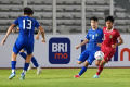 timnas-indonesia-u-20-melawan-uzbekistan-u-20_20240130_221554.jpg