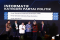 Utut Adianto Mewakili PDIP Meraih KIP Award 2022 Ketiga Kalinya