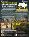 zaporizhzhia-lebih-mengerikan-dari-chernobyl_20220304_194422.jpg