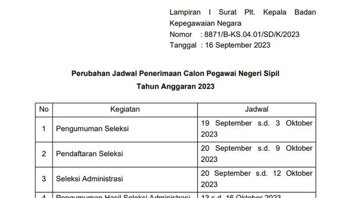 Jadwal seleksi penerimaan CPNS dan PPPK 2023 resmi diundur menjadi mulai 19 September 2023 untuk pengumuman dan 20 September 2023 untuk pendaftaran.