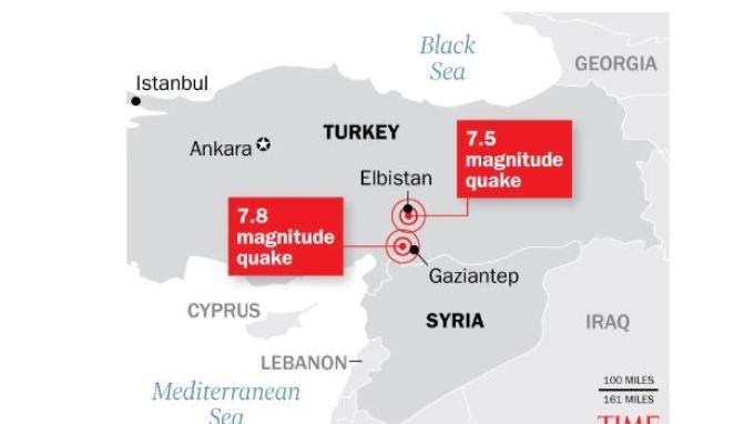Gempa Turki-Suriah