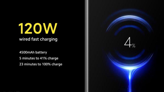 Baterai Xiaomi Mi 10 Ultra