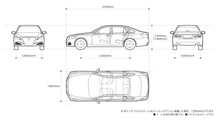 Dimensi mobil