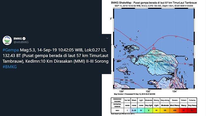 gempa hari iniiii