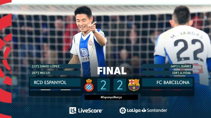 Hasil derbi Catalunya