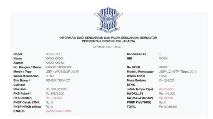 Pajak mobil Jeep Rubicon yang dikendarai Mario Dandy Prasetiyo telah melewati jatuh tempo yaitu 4 Februari 2023. Adapun tunggakan yang harus dibayar yaitu Rp 6.989.000. Selain itu mobil ini juga tidak terdaftar dalam LHKPN milik sang ayah, Rafael Alun Trisambodo.