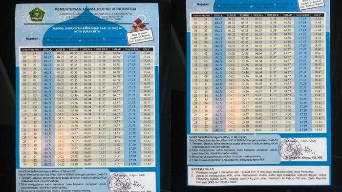 Jadwal Imsakiyah untuk wilayah Solo
