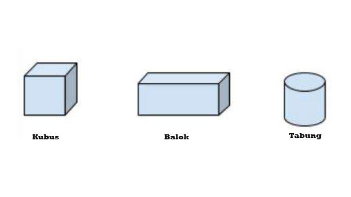 jawaban Belajar dari Rumah TVRI untuk SD Kelas 1-3, Selasa (1/9/2020)
