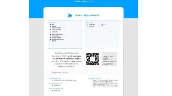 Kalkulator Covid-19 menggunakan teknologi CLM.