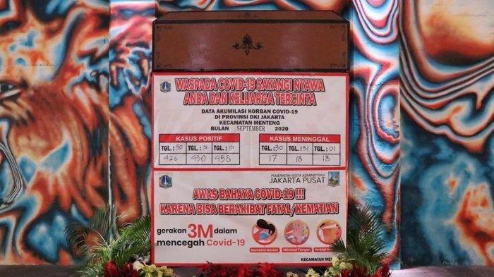 Replika peti jenazah pengingat bahwa pandemi Covid-19 masih berlangsung, di Terowongan Kendal, Jakarta Pusat, Selasa (1/8/2020).