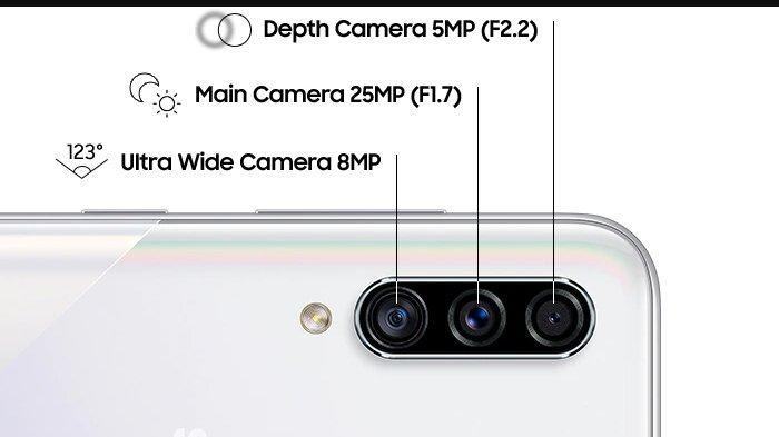 Samsung Galaxy A30s Kamera