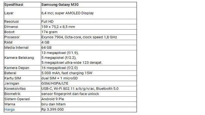 Spesifikasi lengkap Samsung Galaxy M30