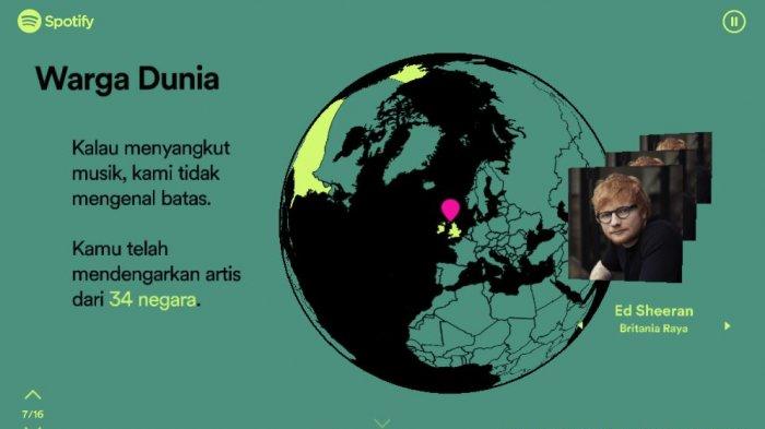 Spotify Wrapped 2019. (2)