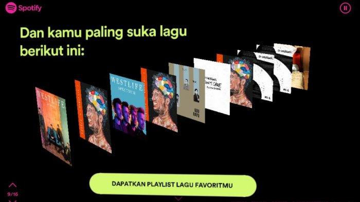 Spotify Wrapped 2019. (3)