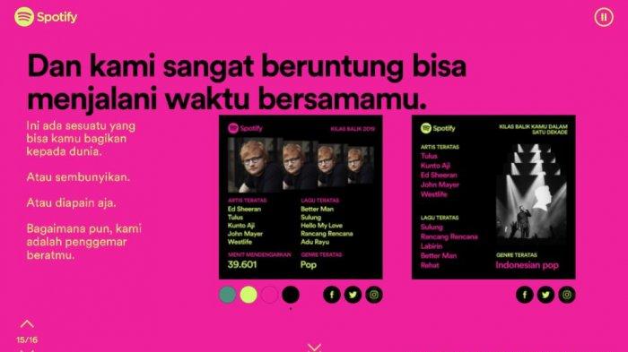 Spotify Wrapped 2019. (4)