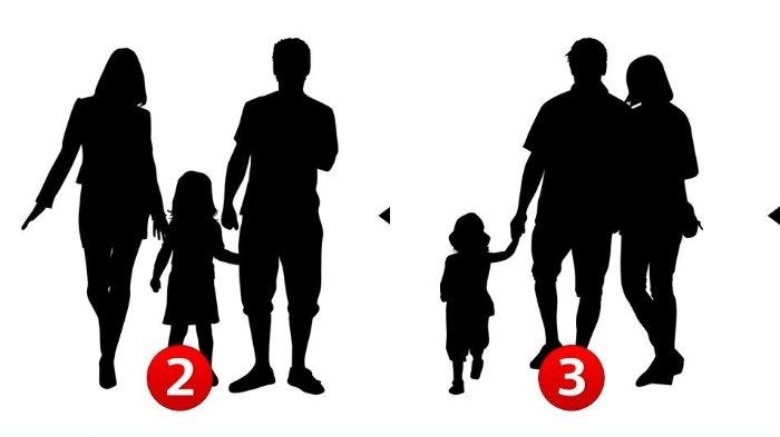 Tes Kepribadian keluarga2