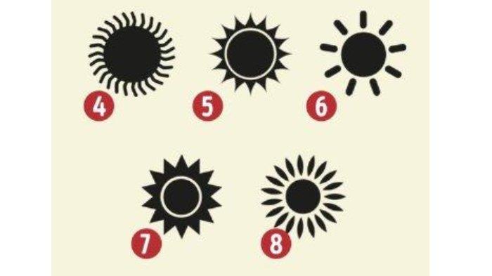 Test kepribadian matahari