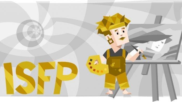 Tipe Kepribadian (16personalities.com)