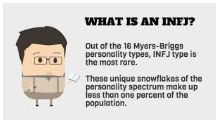 Tipe Kepribadian INFJ (introvertspring.com)