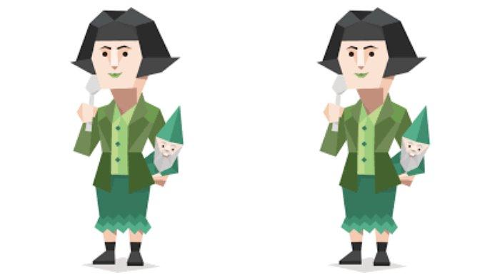 Tipe Kepribadian INFP (16personalities.com)