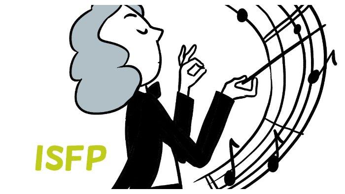 Tipe Kepribadian (sintesa.net)