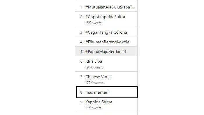 Trending mas menteri