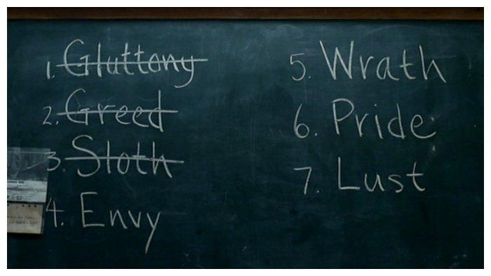 Tujuh dosa mematikan