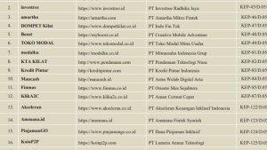98-Daftar-Pinjol-Legal-yang-Resmi-Terdaftar-dan-Berizin-OJK-Agustus-2024.jpg