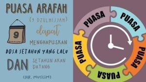 Jadwal-Puasa-Arafah-2024-Menurut-Muhammadiyah-dan-Pemerintah-1.jpg