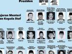 53 Nama Menteri Kabinet Merah Putih Prabowo-Gibran, Ada Menteri Jokowi sampai Politikus Partai