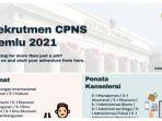 CPNS-Kemlu-2021.jpg