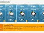 Ilustrasi-Prakiraan-Cuaca-BMKGs.jpg
