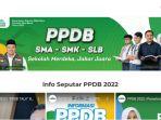 Simak Ketentuan Daftar Ulang PPDB Jawa Barat 2022 Tahap 2, Dibuka 11-12 Juli 2022