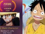 Monkey-D-Luffy-Jadi-Karakter-Utama-Terbaik-Kalahkan-Eren-Yeager-dan-Denji-Chainsaw-Man.jpg