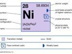 Nikel-Ni.jpg