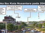 Penampakan-IKN-2045-Bakal-Ada-Angkot-Listrik-Tanpa-Sopir-sampai-Taksi-Terbang.jpg