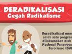 Program-deradikalisasi.jpg